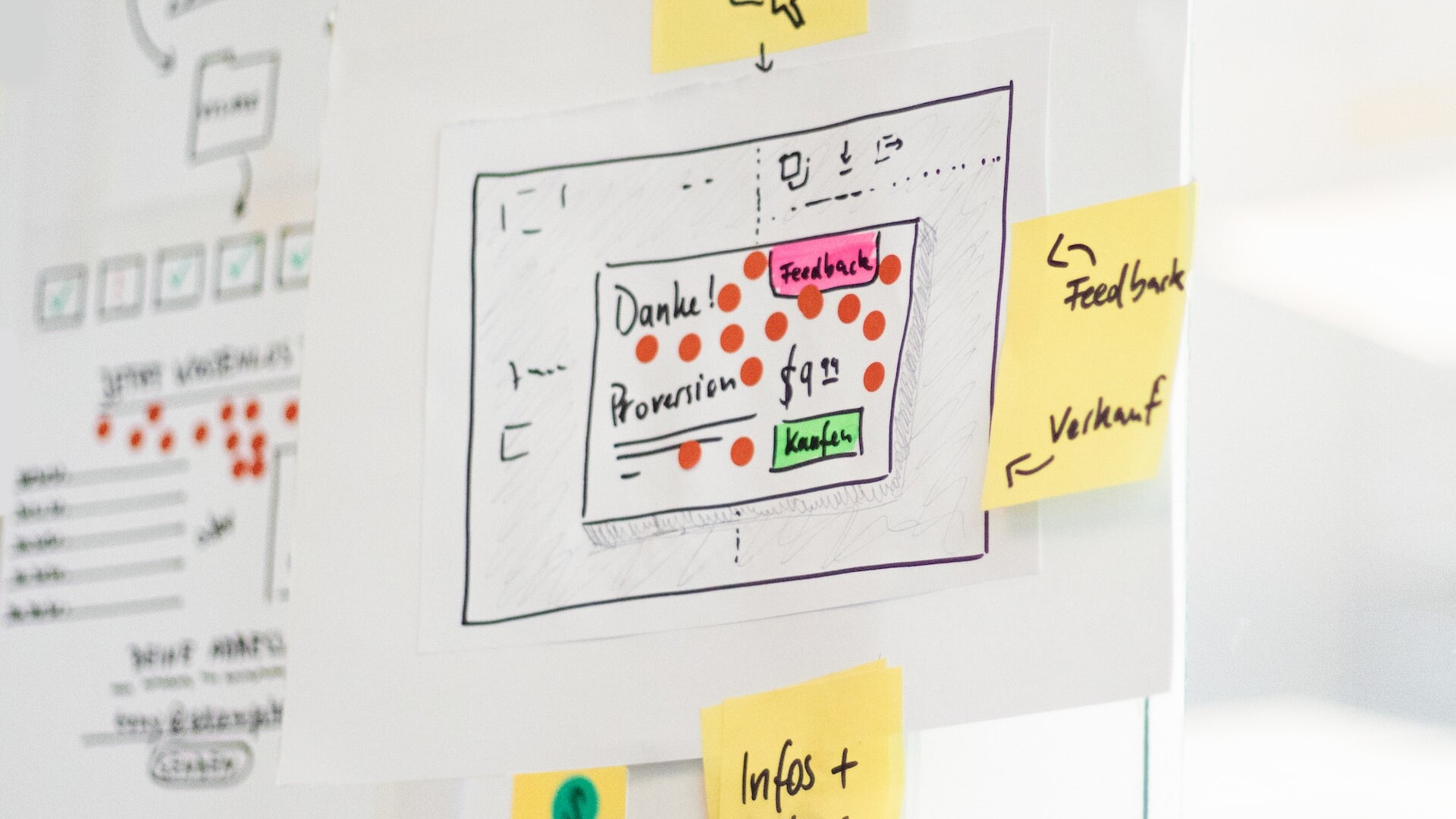 Content Marketing Plan on a whiteboard with post-it notes.